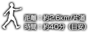 ウォーキングコース時間